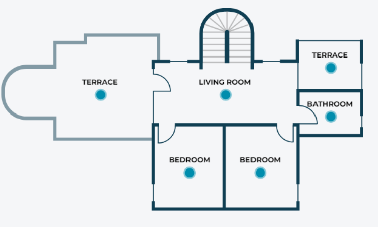 Penthouse 4 Bed | 2 Bath - With View image